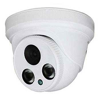 Camera Indoor